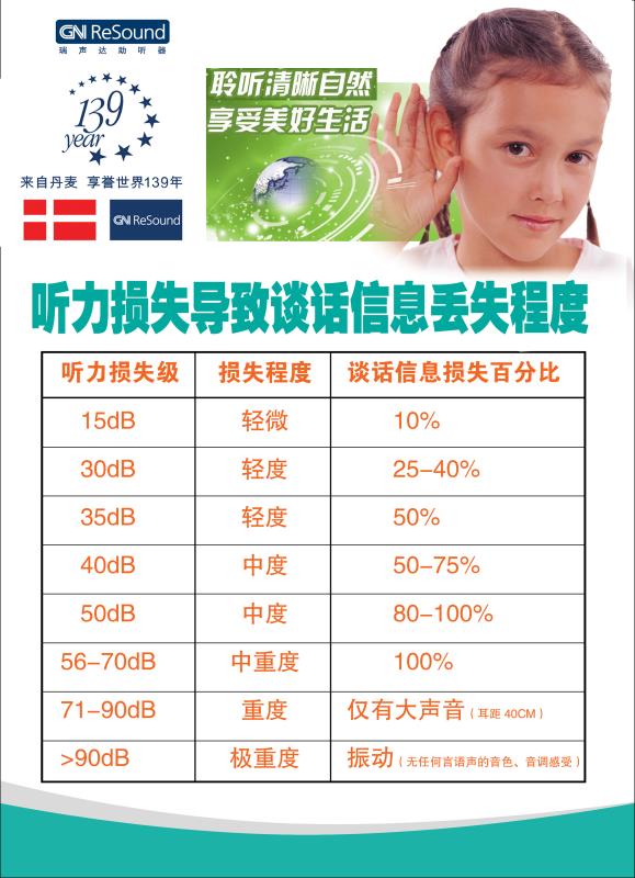 水声听力老人助听器(图)-老人助听器哪里有卖-鲁山老人助听器