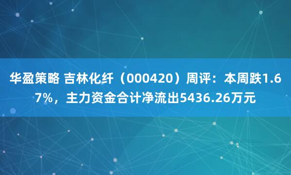 华盈策略 吉林化纤（000420）周评：本周跌1.67%，主力资金合计净流出5436.26万元