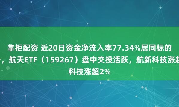 掌柜配资 近20日资金净流入率77.34%居同标的第一，航天ETF（159267）盘中交投活跃，航新科技涨超2%