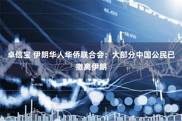 卓信宝 伊朗华人华侨联合会：大部分中国公民已撤离伊朗